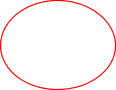 circle