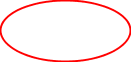 circle