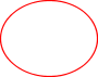 circle
