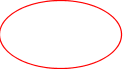 circle