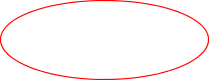 circle