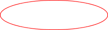 circle