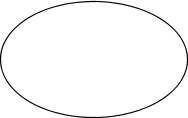 circle